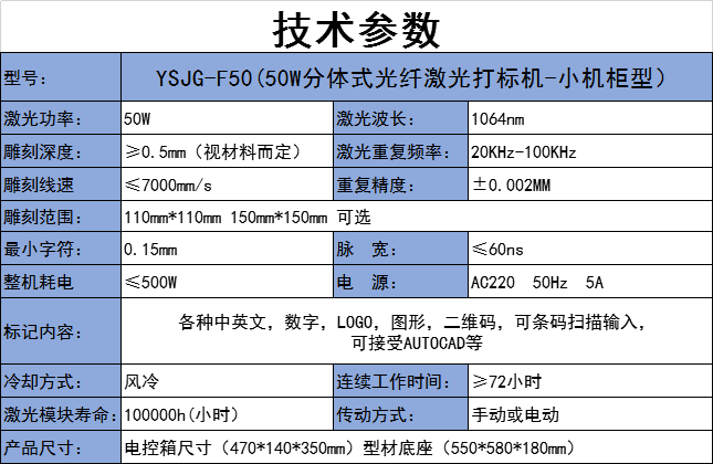1599802784231074.png 50W分體式小機柜技術參數.png