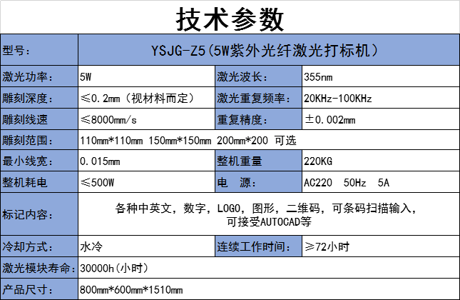 5W紫外打標機技術參數.png